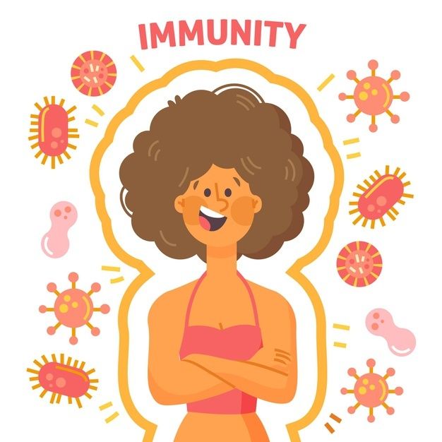 Best-Herbal-Teas-to-Boost-Your-Immune-System Amrita Naturals