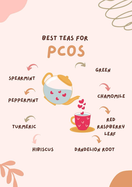 Best-Herbal-Teas-for-PCOS-and-Hormonal-Balance Amrita Naturals