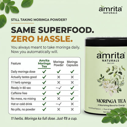 Moringa Green Vitality Tea Amrita Naturals
