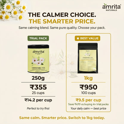 Chamomile Herbal Tea Amrita Naturals