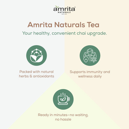 Herbal Trio- First in segment Lemon, Rosemary and Hridyashakti Herbal Tea 150g Amrita Naturals