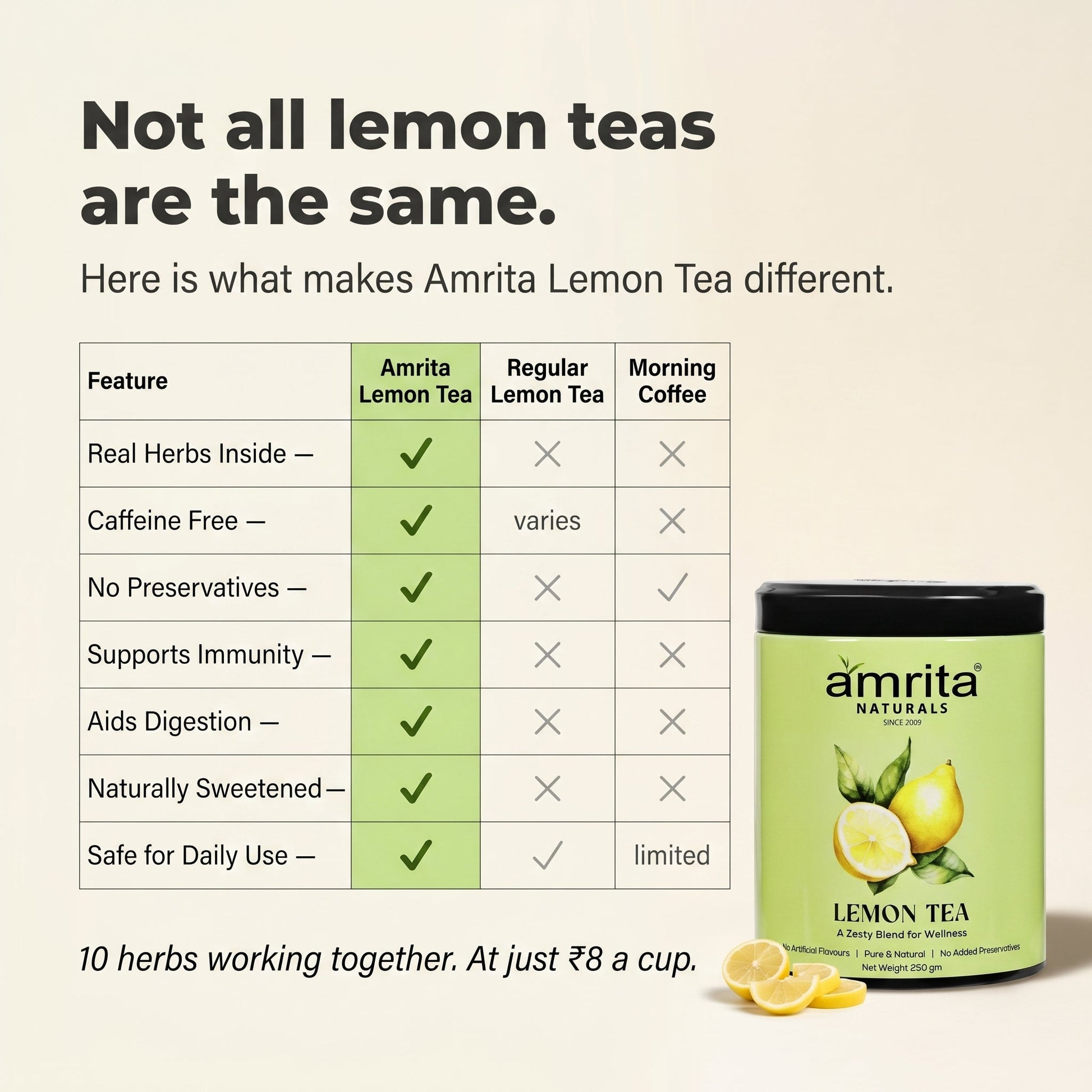 Lemon Herbal Daily Tea Amrita Naturals