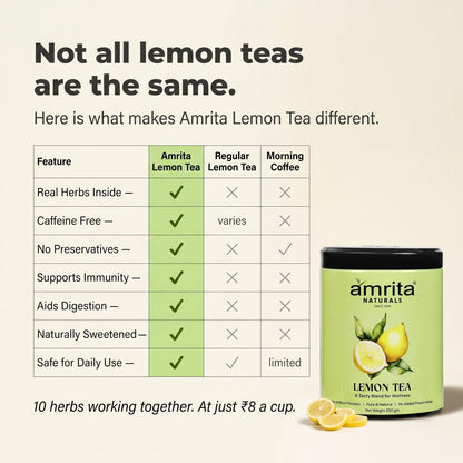 Lemon Herbal Daily Tea Amrita Naturals