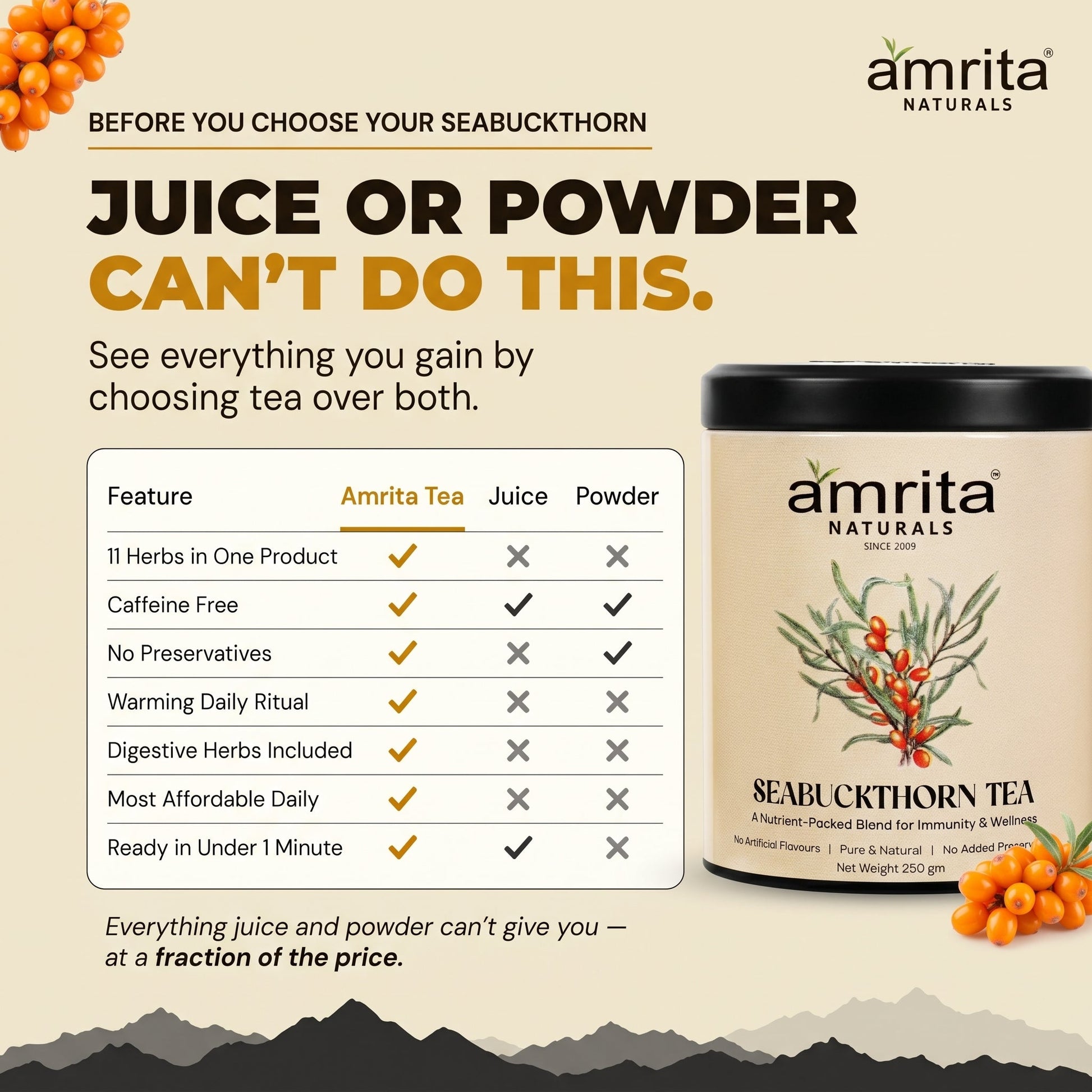 Seabuckthorn Vital Glow Tea with 10 Herbs Amrita Naturals