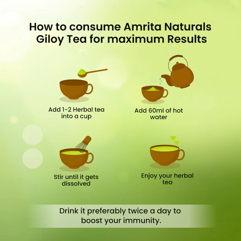 Giloy Tea Combo Pack – 250G