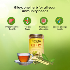 Giloy Tea Combo Pack – 250G