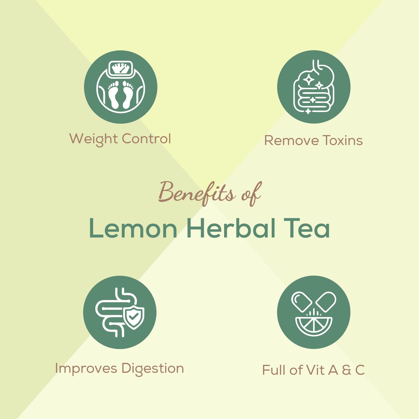 Amrita Natural’s Lemon Herbal Tea - 250 G Amrita Naturals
