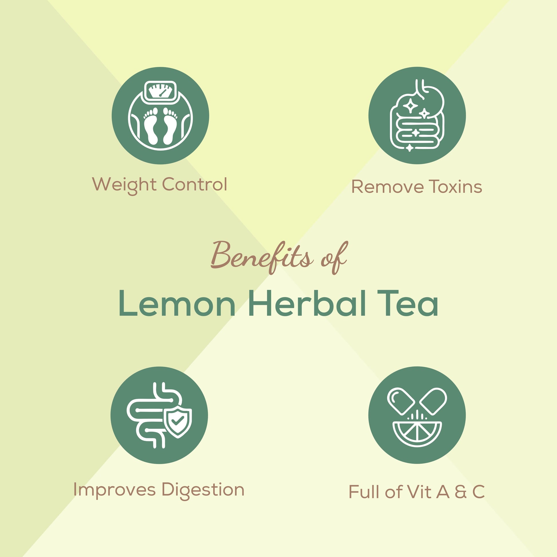 Amrita Natural’s Lemon Herbal Tea - 250 G Amrita Naturals