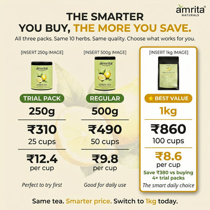 Lemon Herbal Daily Tea Amrita Naturals