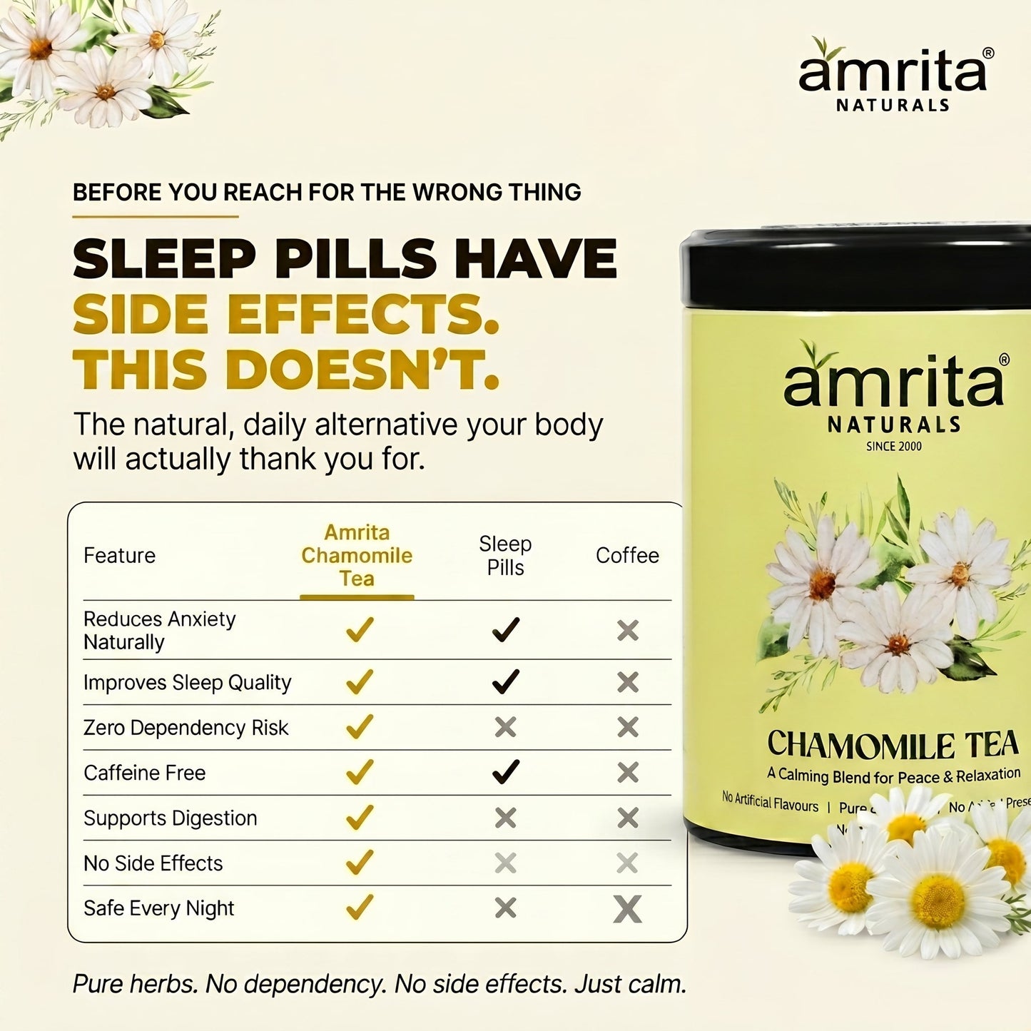 Chamomile Herbal Tea Amrita Naturals